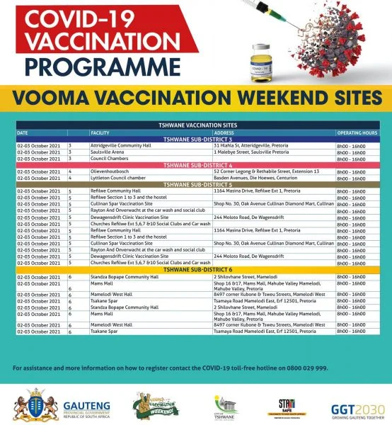 Vooma Vaccination Weekend (01 to 03 October 2021)