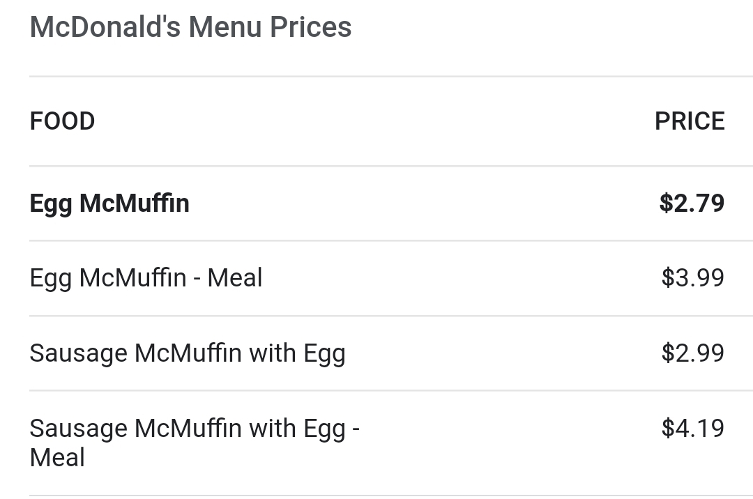 Mcdonalds Egg Muffin Price