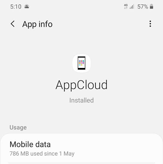 What Is App Cloud Used For? Everything You Need To Know